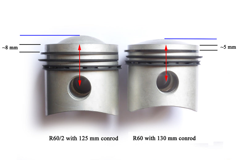 Comparison R60 and R60/2 pistons
