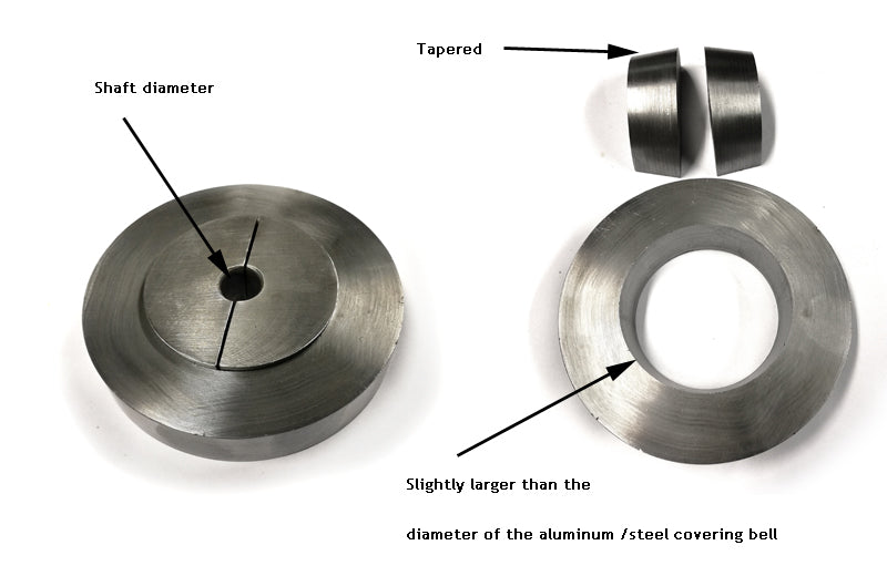 Removing and reinstalling the drive shaft flange