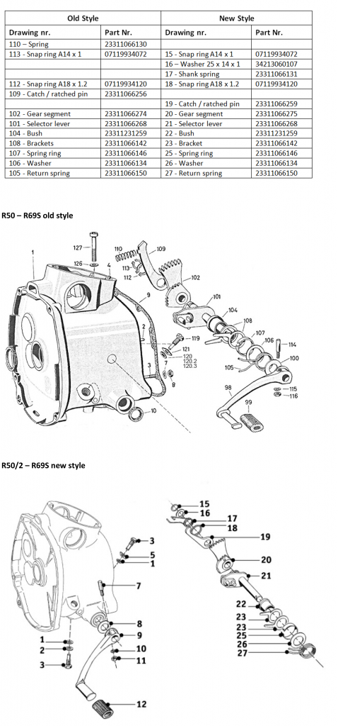 R50 - R69S Old and New style shifter mechanism