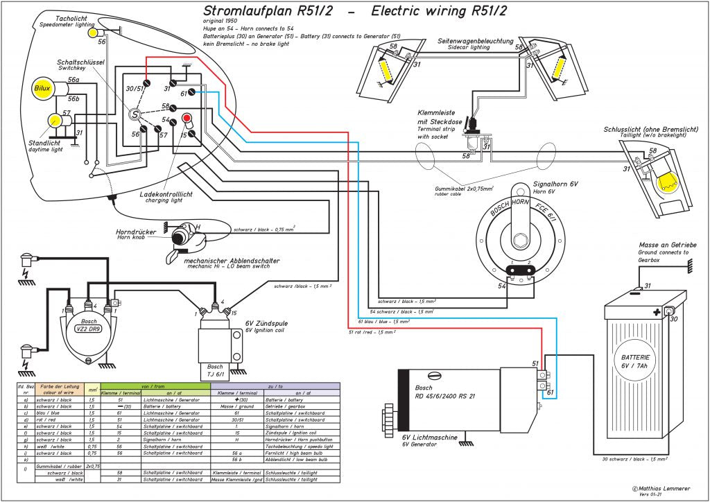 Wiring diagram R51/2, without brake light – in colour