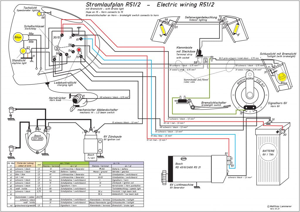 Wiring diagram R51/2, with brake light – in colour