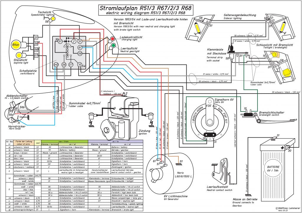 Wiring diagram R51/3 - R68, with brake light - in colour