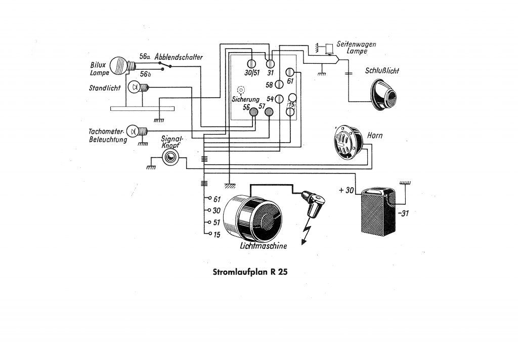 Wiring diagram R25