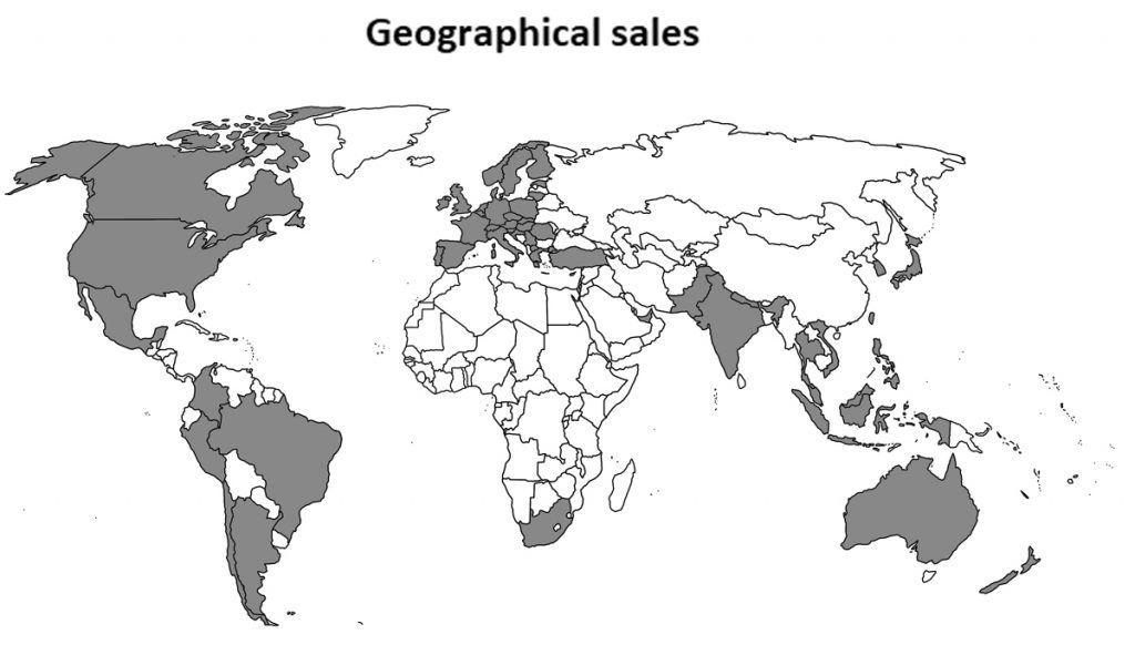 Statistics