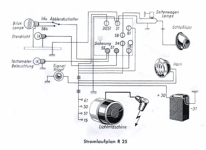 Cable harness R25, without brake & neutral light