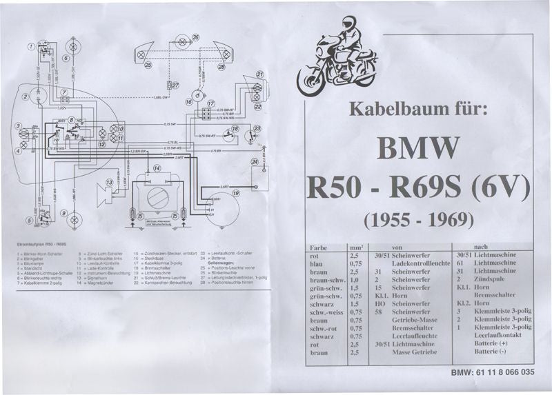 Cable harness - 6V for R50 - R69S ►see details