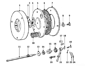 Clutch R24 – R25/2