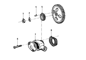 Tachometer gears R50 – R69S