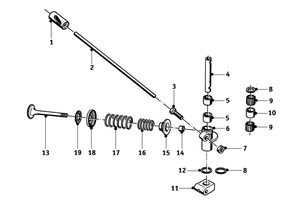 Valves R50 – R69S
