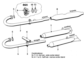 Exhaust system R51/2 – R68