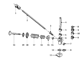 Valves R51/3 – R68