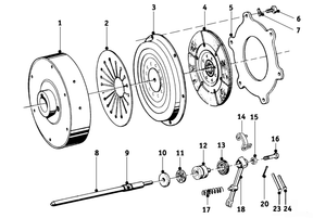 Clutch R25/3