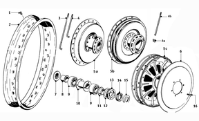 Wheels R51/2 – R68